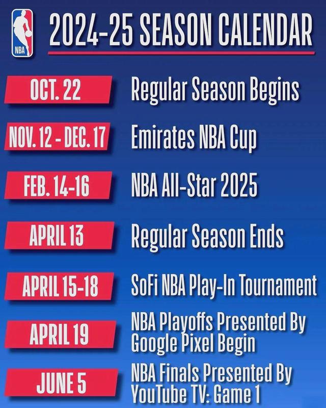 关于NBA历史性比分诞生，场上精彩纷呈的信息