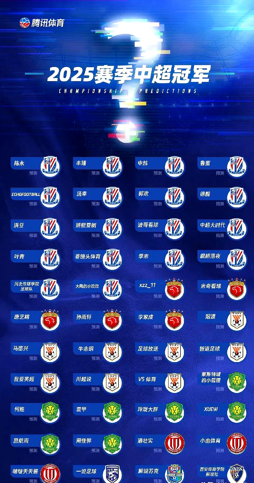 包含申花五连胜继续领跑积分榜，阿森纳主帅陷下课危机！的词条